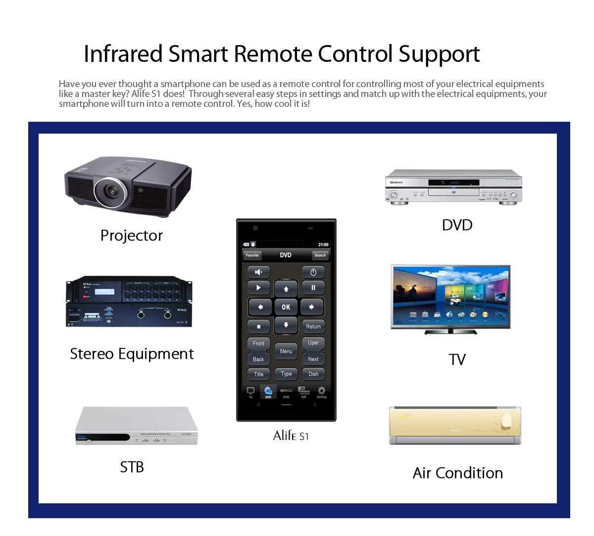 alife s1 infrared smartphone remote contra Поддерживает