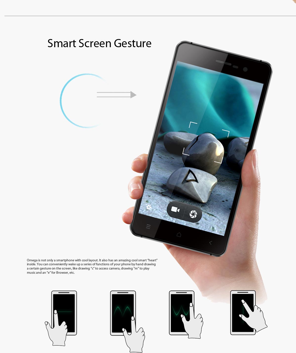 smart Экран gesture